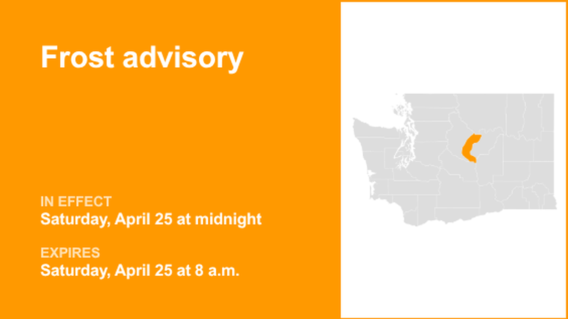 unitedrobots photography