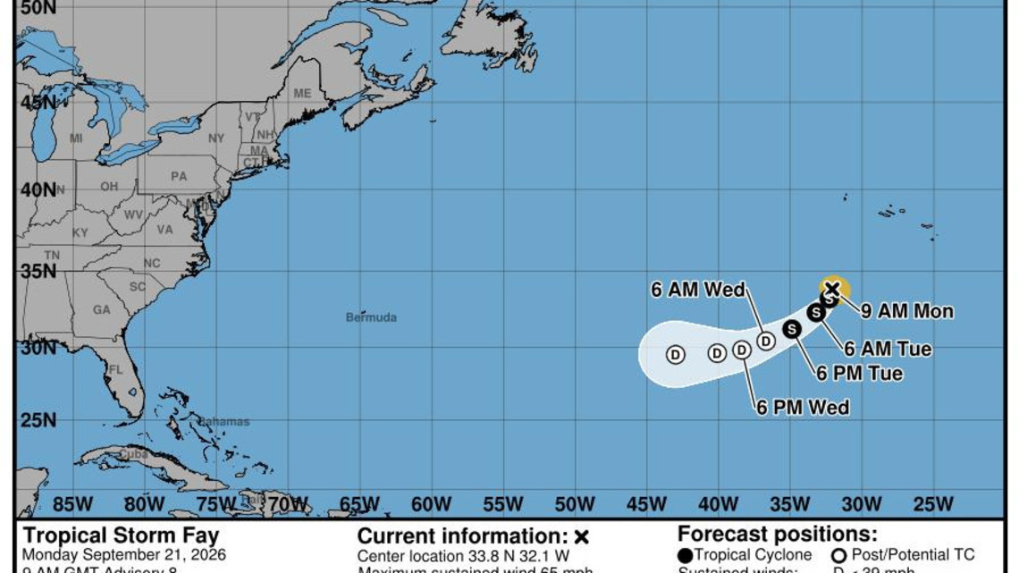 Hawaii in crosshairs again? Latest storm forecast as Fay fades in Atlantic