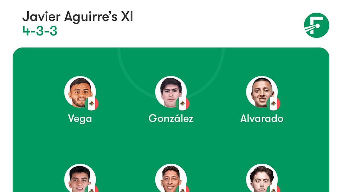  Javier Aguirre won't tweak his preferred 4-3-3 formation. | FotMo 