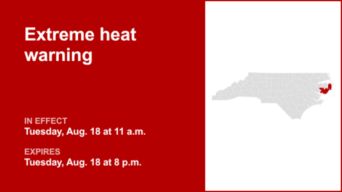 UPDATE: Extreme heat warning affecting Eastern North Carolina until Tuesday evening 