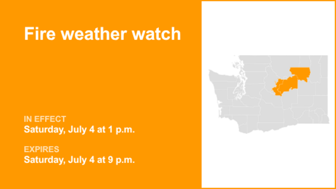 UPDATE: Fire weather watch for Eastern Washington for Saturday - high fire danger 
