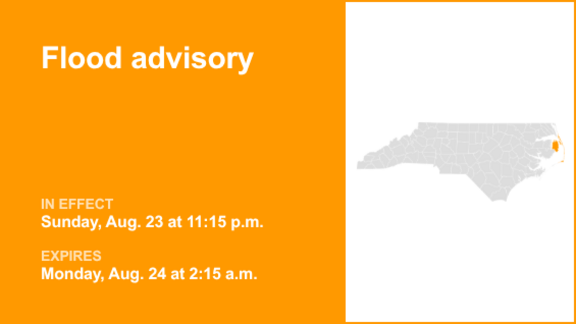 Flood advisory for Dare County until 2 a.m. Monday triggered by significant rain 