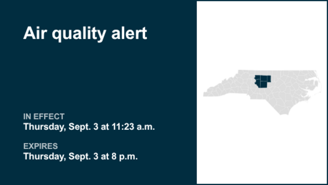 UPDATE: Air quality alert issued for the Piedmont region for Friday 