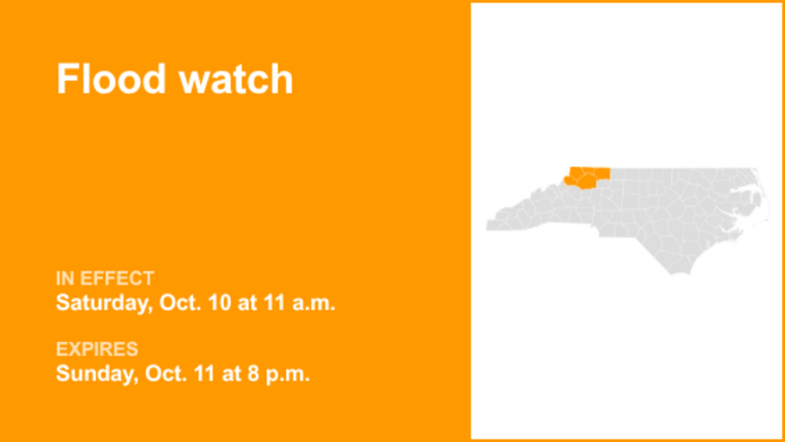 UPDATE: Flood watch affecting Western North Carolina until Sunday evening 