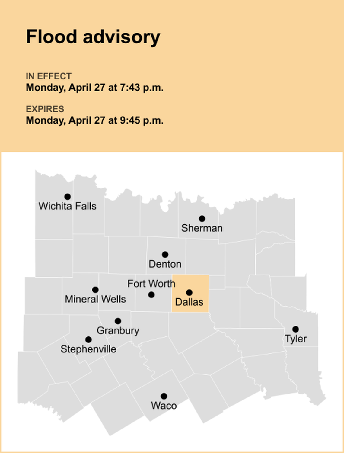 unitedrobots photography