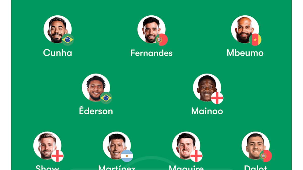  Éderson could slot into midfield. | FotMob 