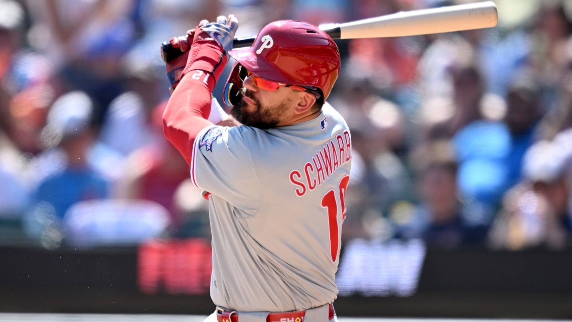 Your Home Run Derby Picks Based on Metrics, Ballpark 