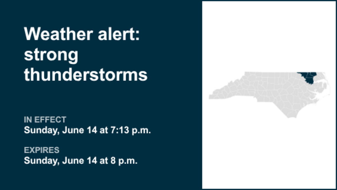 UPDATE: Weather alert for strong thunderstorms in Eastern North Carolina Sunday evening 