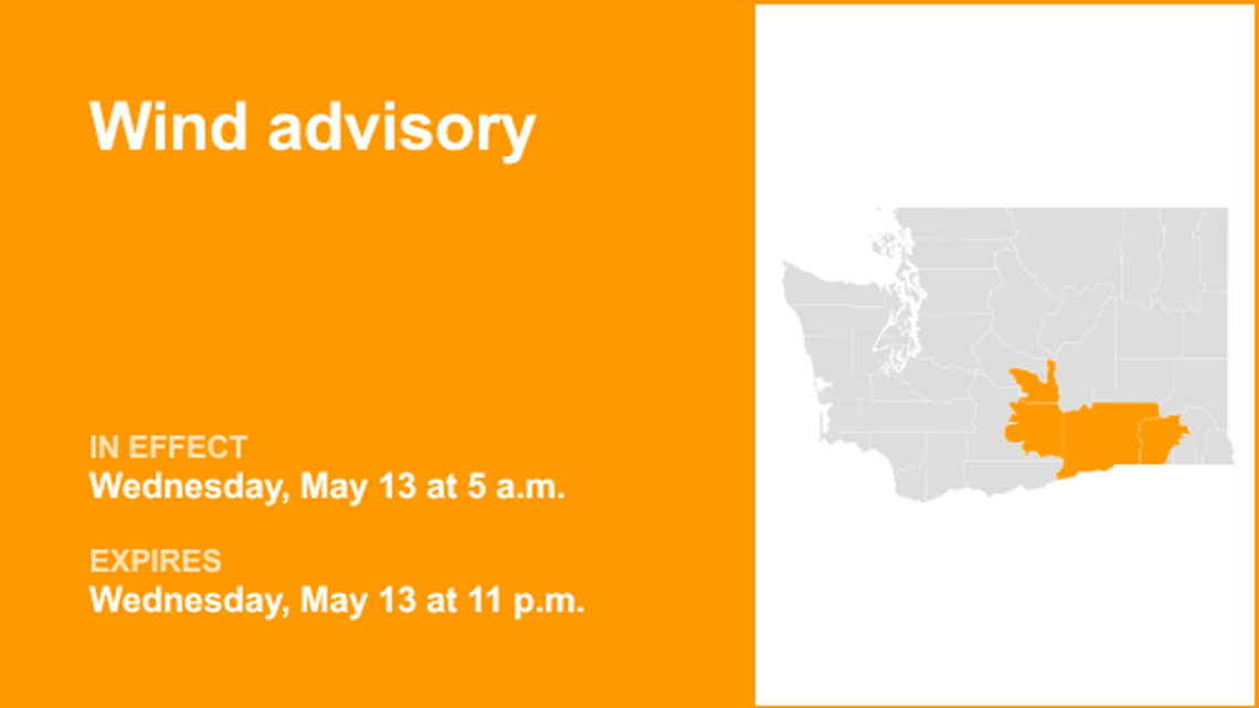 UPDATE: Eastern Washington placed under a wind advisory until Wednesday night 