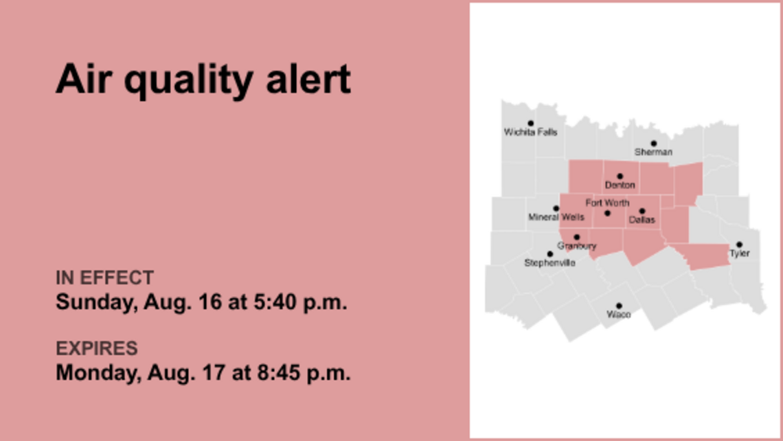 Ozone pollution alert for North Texas for Monday 