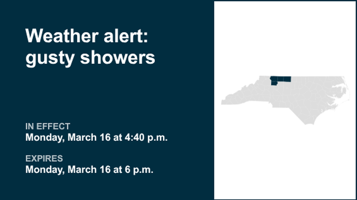 UPDATE: Brace for snow showers in Ashe and Watauga counties 