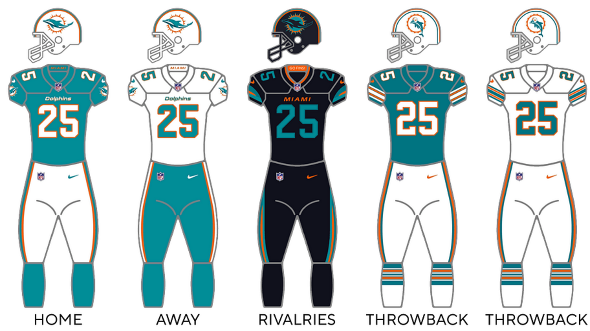  The teal in the Dolphins' uniforms is what makes them pop. | Photo via Wikipedia 