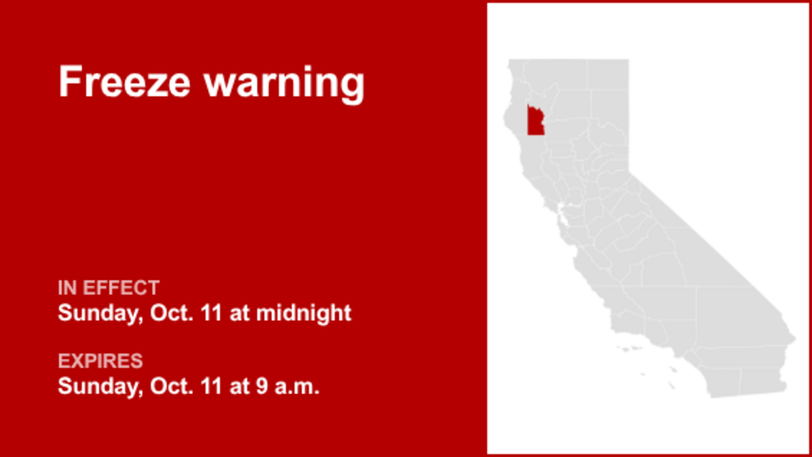 Freeze warning issued for Southern Trinity for Sunday - temperatures falling to 28 