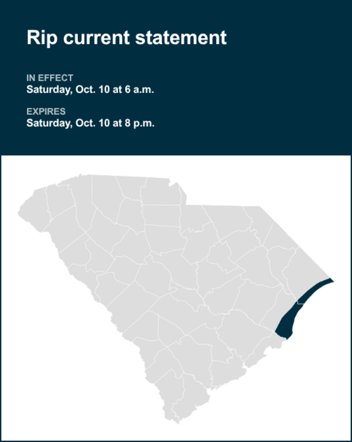 Rip current statement for Myrtle Beach area and Coastal Georgetown for ...