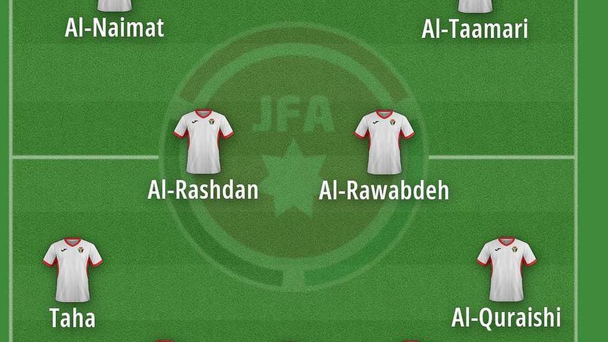  Jordan will look to make things difficult with their counterattacking setup. | FootballUser 