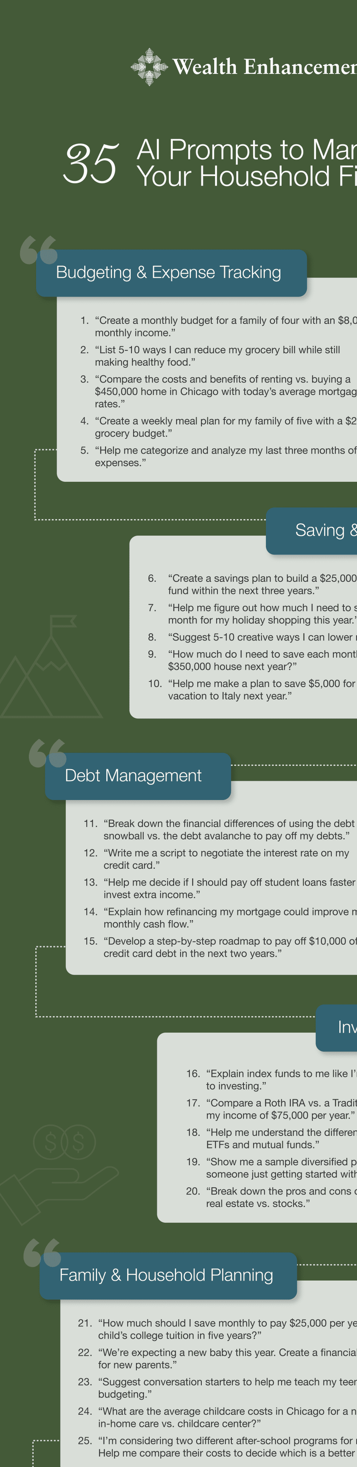  Wealth Enhancement 