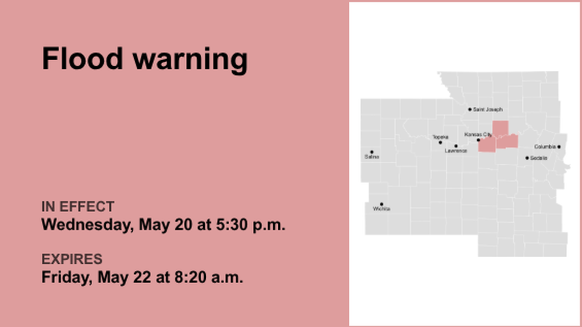 Update: Flood warning issued for the Kansas City area until 1 a.m. Friday 