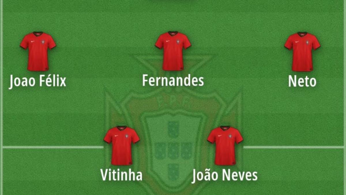  Cristiano Ronaldo will lead Portugal's line at his final World Cup. | FootballUser 